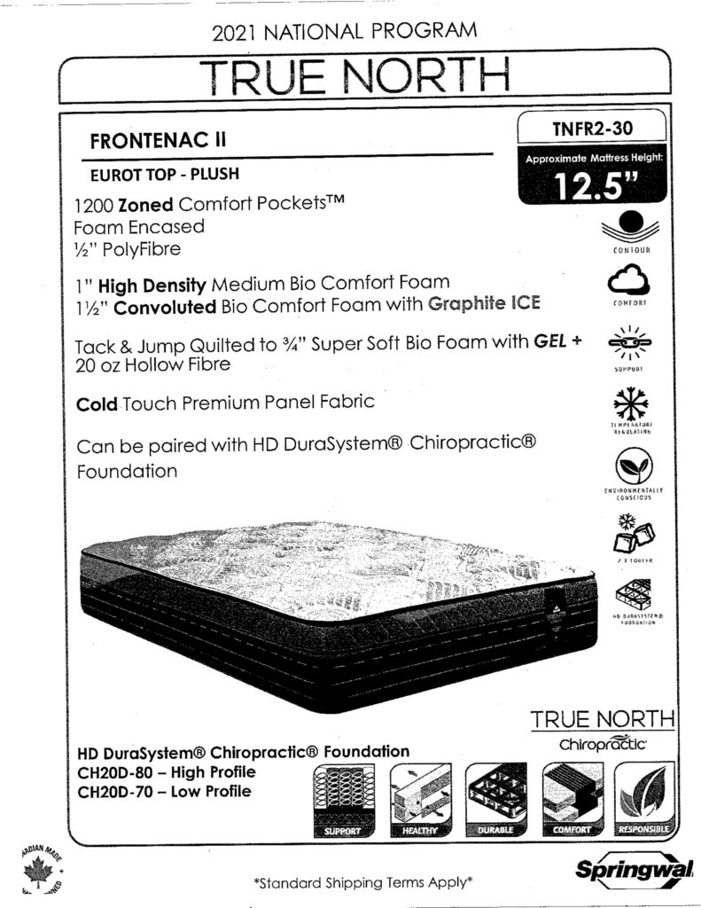 1200 Pocket Coil Mattress Nothin' Fancy Furniture Warehouse