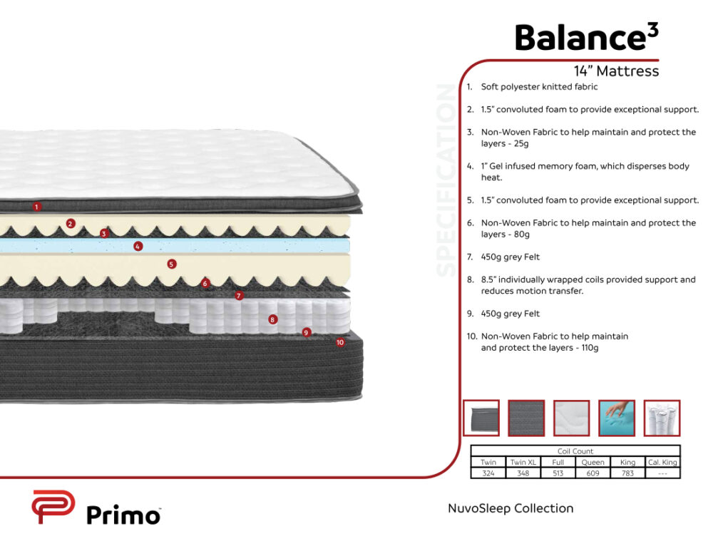 25642 - mattress - PR-BALANCE - specsheet